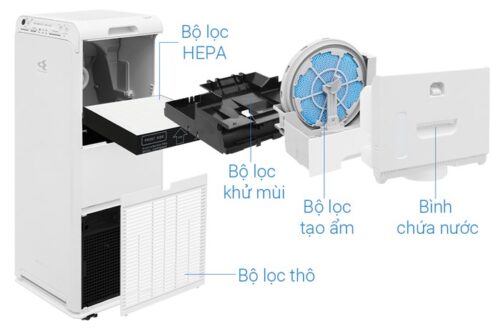 Máy lọc không khí Daikin MCK55TVM6 58W 12 14 1