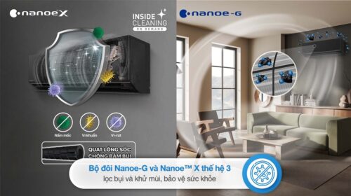 Máy lạnh Panasonic Inverter 1 HP CU/CS-AU9BKH-8 2 3 1020x571 6