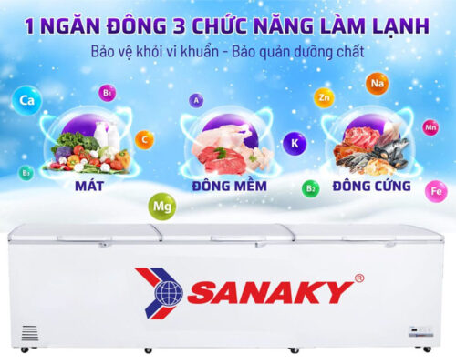 Tủ Đông Sanaky Inverter 1500 lít VH-1799HY3 5 5 18