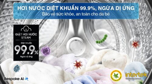 5. Hygiene Steam 1020x570 1