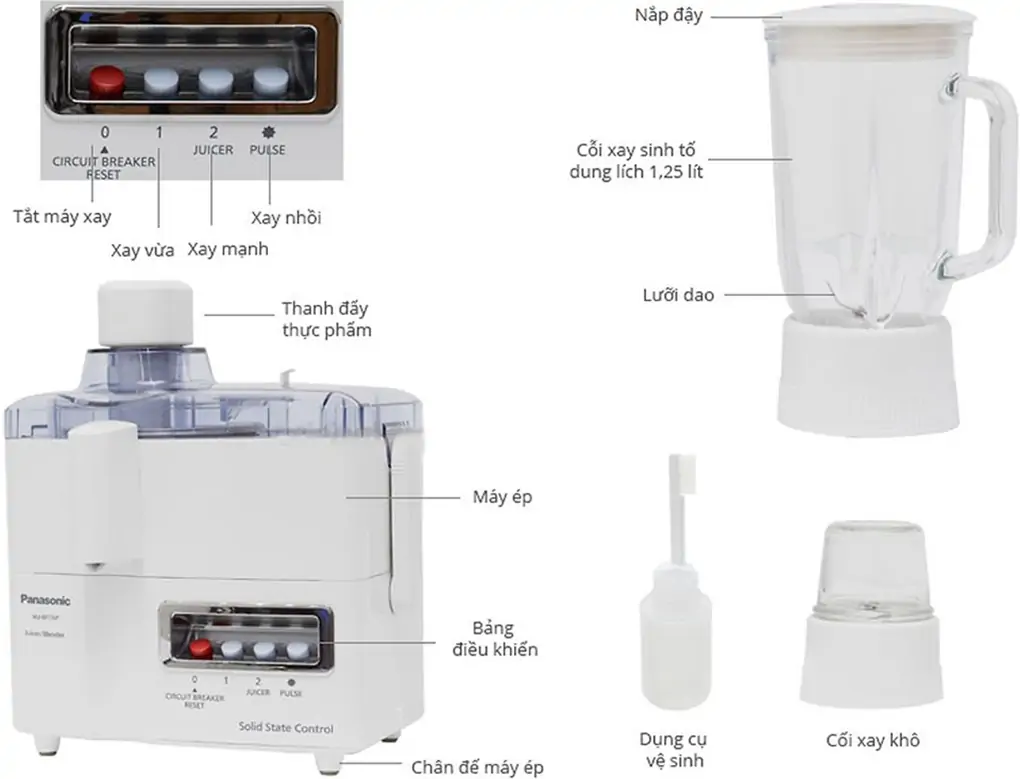 Máy xay ép đa năng Panasonic MJ-M176PWRA 01 Máy xay ép đa năng Panasonic MJ-M176PWRA 01