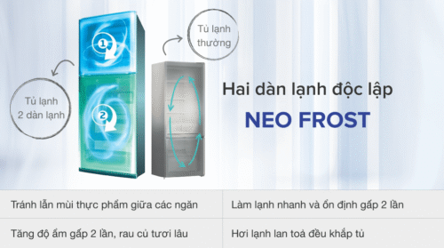 beko rdnt231i50vwb 050821 0458266