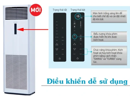 dieu hoa cay daikin fvc85av1v 1