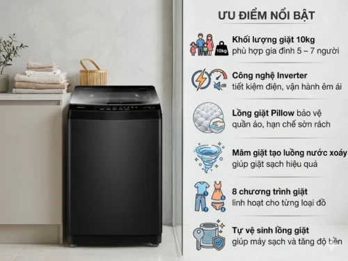 Máy giặt Aqua Inverter 10kg AWM10-B316L(B)