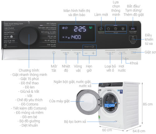 Máy giặt Electrolux UltimateCare 700 Inverter 11 kg EWF1143R7WC 7 may giat electrolux ultimatecare 700 inverter 11 kg ewf1143r7wc note 638731632064672395