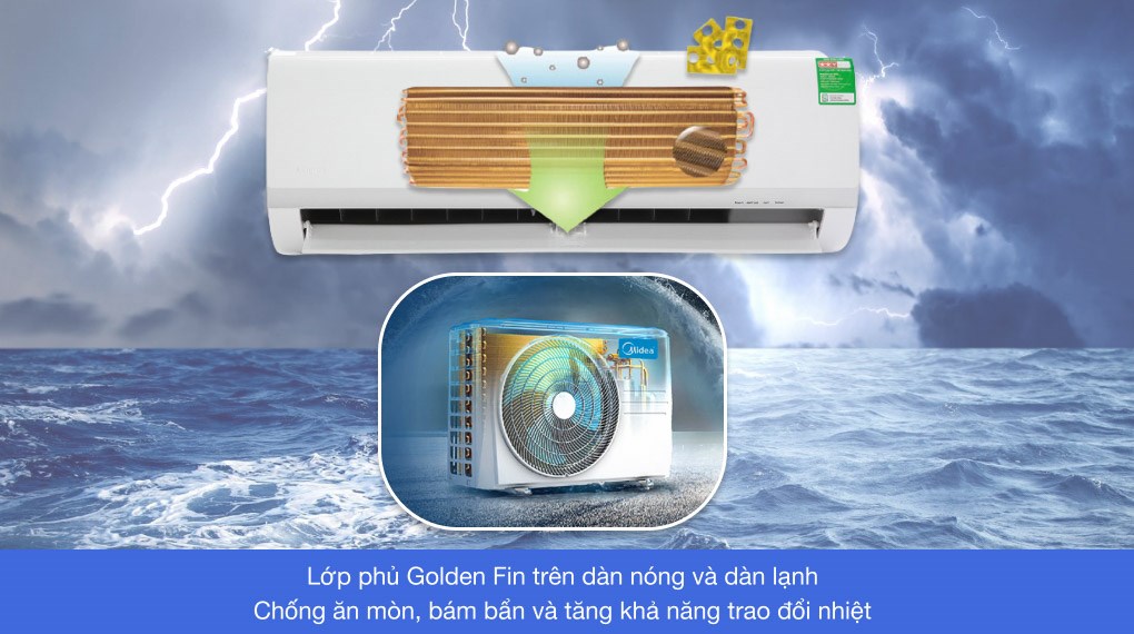 midea-msaf-13crn8-040621-1014324 midea msaf 13crn8 040621 1014324