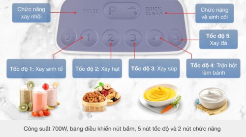 philips hr2222 00 230821 1139230