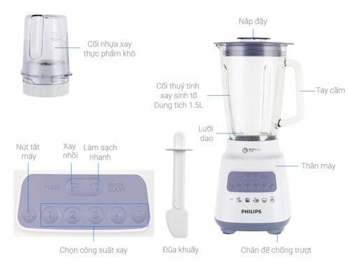 philips hr2222 00 note