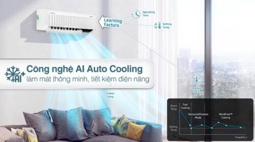 Máy lạnh Samsung Wind-Free Inverter 1 HP AR10CYFAAWKNSV 3 samsung inverter 1 hp ar10cyfaawknsv638243380467804480